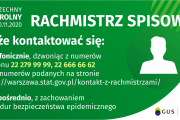 Spis rolny – częściowo przywrócono wywiady bezpośrednie Spis rolny – częściowo przywrócono wywiady bezpośrednie